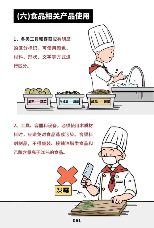 文明健康 有你有我 餐飲服務(wù)食品安全操作規(guī)范與歌舞活動(dòng)安全指南